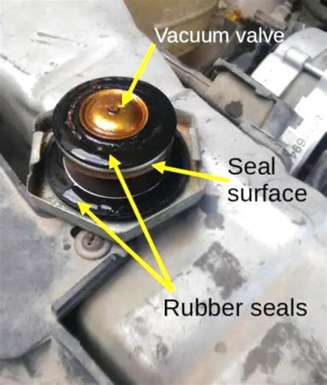 When To Replace A Radiator Cap Axleaddict