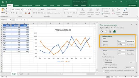 C Mo Cambiar El Eje De Un Gr Fico En Excel Recursos Excel