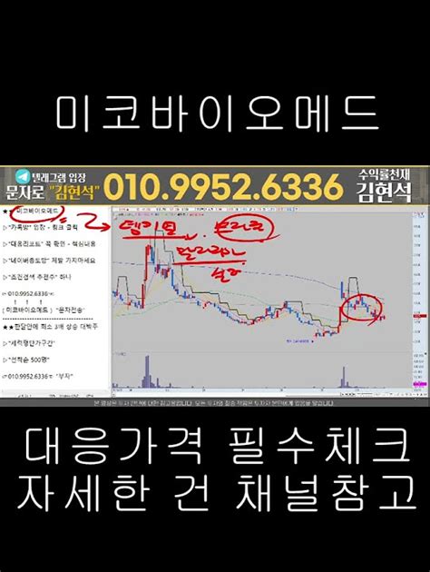 미코바이오메드 주가전망 급등주추천 급등주무료추천 세력주 Youtube