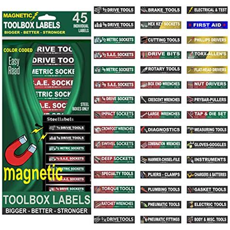 Organizing Your Tools With Magnetic Labels