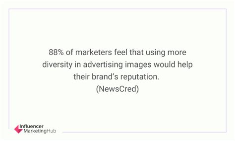 Diversity Equity And Inclusion Dei In Marketing A Marketers Guide