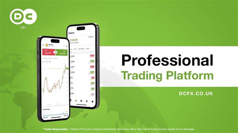 Dcfx Europe The Professional Trading Platform Youtube