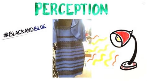 Quiz Can We Try To Guess How You See The Dress Metro News