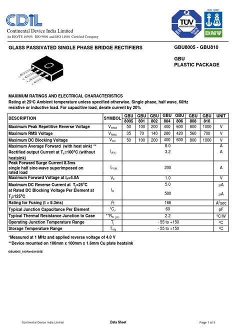 GBU808 Datasheet PDF GLASS PASSIVATED SINGLE PHASE BRIDGE RECTIFIERS