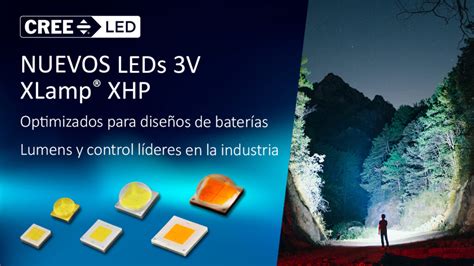 Xlamp Xhp Leds Cree Led