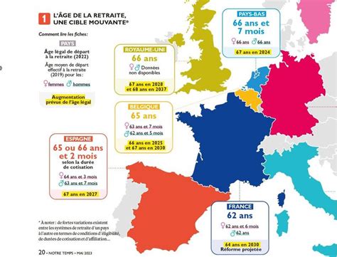 Arriba 93 Imagen Carte Des Retraites En Europe Fr Thptnganamst Edu Vn