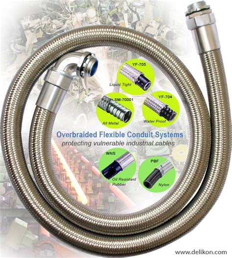 braided flexible conduit systems protect vulnerable industry cables