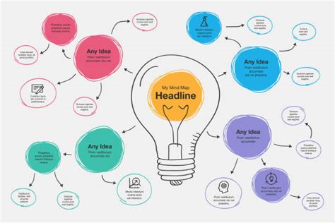 Creative Mind Map Template – cari