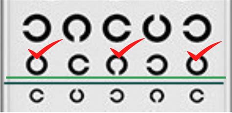 視力の判定の仕方① はてなと目の話 視能訓練士のつぶやき‐