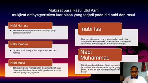 Nabi Ulul Azmi Artinya Ilmu