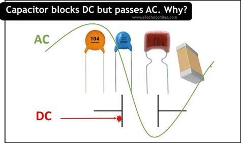 Why Does A Capacitor Block DC But Passes AC Best Explanation