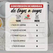 A cuántas onzas equivale una taza Universo Mallorca