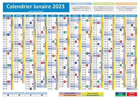 Calendrier Des Lunes 2024 Québec calendrier vacances 2024