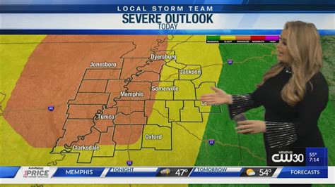 Tuesday Severe Weather Risk Youtube