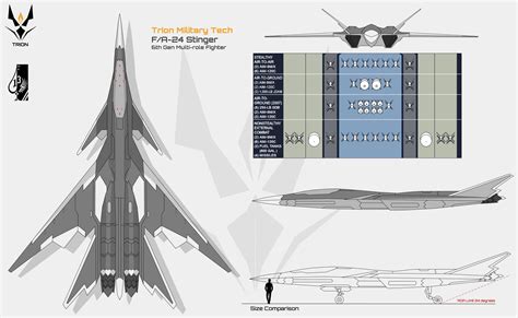 Fa 24 Stinger Original Aircraft Design Inspired By Ace Combat Acecombat