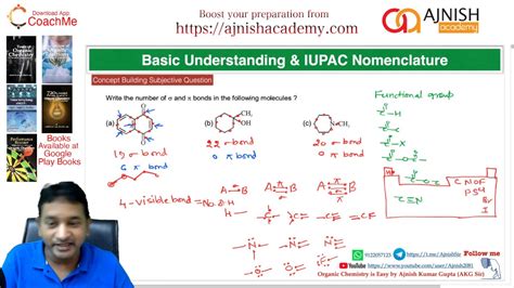 How To Count Sigma And Pi Bond In Organic Molecules Youtube