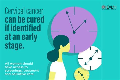 Cervical Cancer Elimination A Global Priority With Achievable Targets