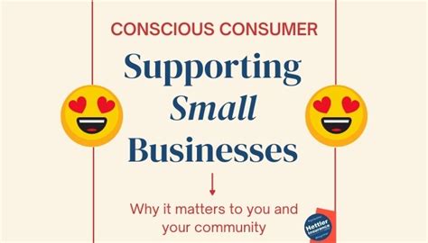 Conscious Consumer Supporting Small Businesses Infographic Hettler