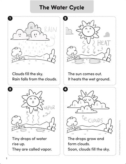 Water Cycle Online Exercise For Grade Live Worksheets Worksheets