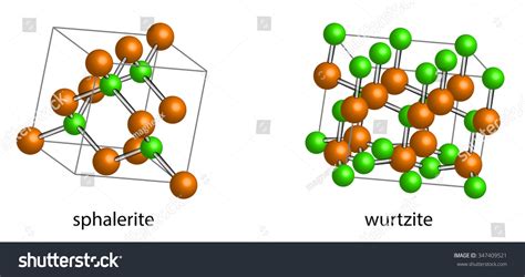 Crystal Lattice Of Zns, Zinc Sulfide - Sphalerite Ans Wurtzite Stock ...