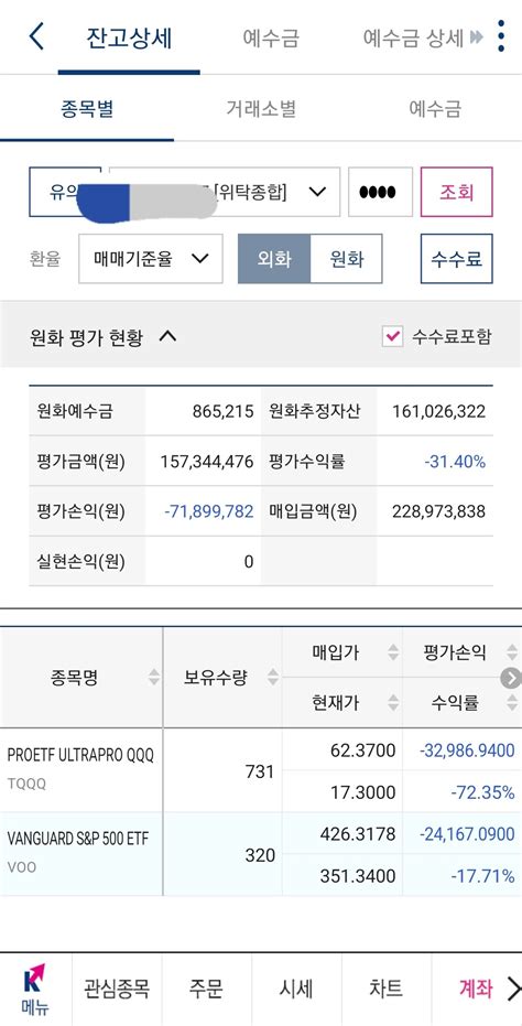 블라인드 주식·투자 2023년 맞아 해외주식 계좌 현황