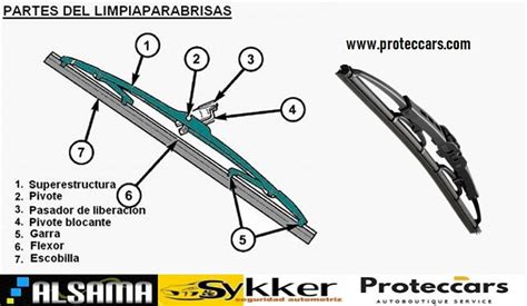 C Mo Cambiar Limpiaparabrisas En Pasos