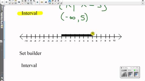 Set Builder And Interval Notation From A Number Line Youtube