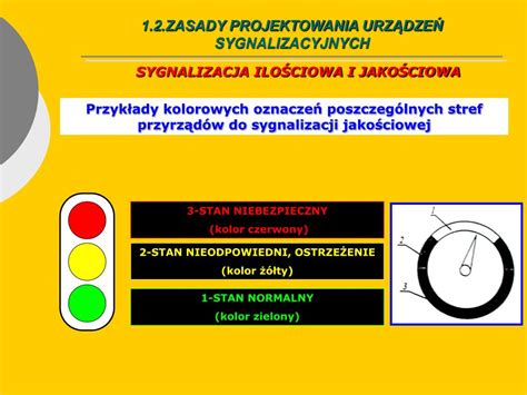 Ppt Projektowanie Urz Dze Sygnalizacyjnych I Sterowniczych