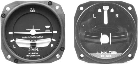 Flight Instruments: The Turn and Slip Indicator – Learn to Fly Blog ...