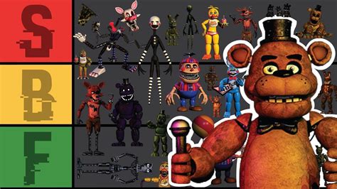 Ranking EVERY Animatronic In Five Nights At Freddys PART 1 YouTube