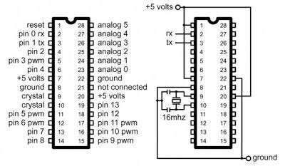 At Mega Arduino Pinout Circuit Diagram Hobby Electronics