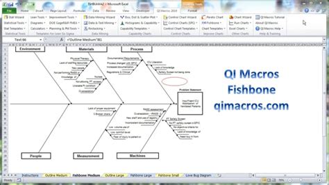 Fishbone Diagram | Fishbone Template Excel | Ishikawa Fishbone