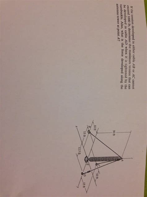 Solved If The Tension Developed In Either Cable Ab Or Ac Chegg