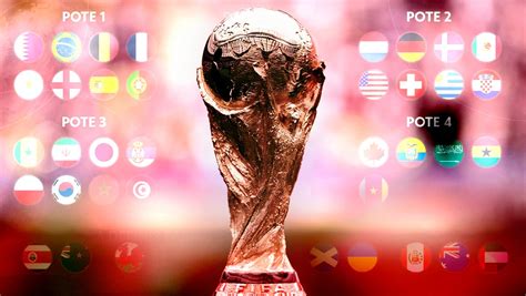 Fifa Sorteia Os Grupos Da Copa Do Mundo Nesta Sexta Veja Os Detalhes