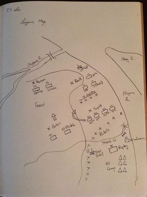 The Old Northwest Notebook Map Of The Battle Of Chippawa 1814