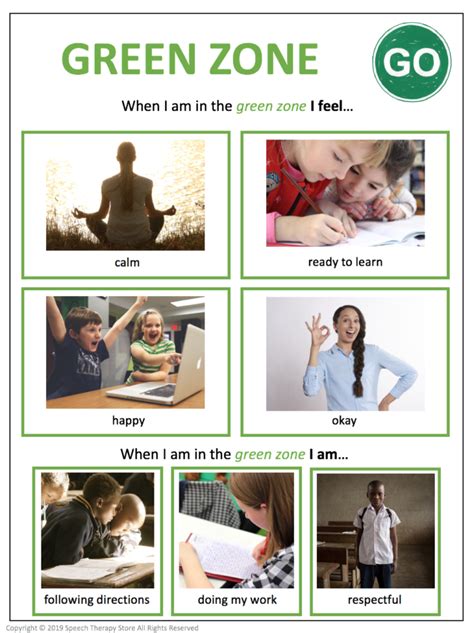 Zones Of Regulation Poster Freebie Editable Speech Therapy Store In