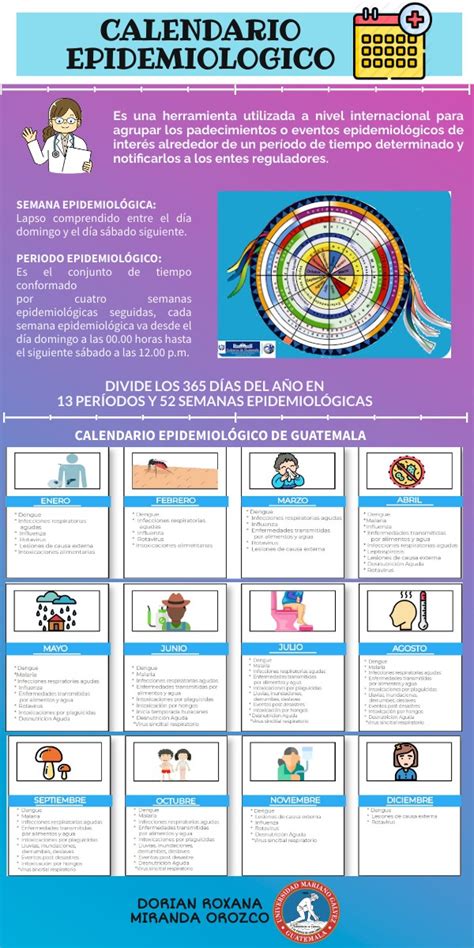 Calendario Semana Epidemiologica Pdf Van Cathlene