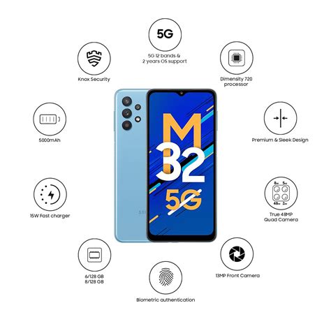 Comprehensive Guide Onto Samsung M32 5g