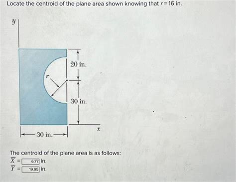 Locate The Centroid Of The Plane Area Shown Knowing Chegg