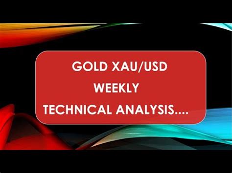 GOLD XAU USD Weekly Trading Analysis 16th To 20th Jan 2023 YouTube