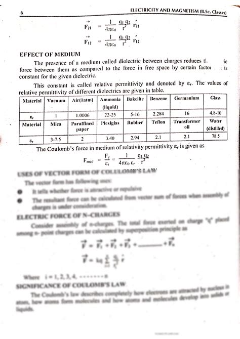 Solution Coulomb S Law Studypool