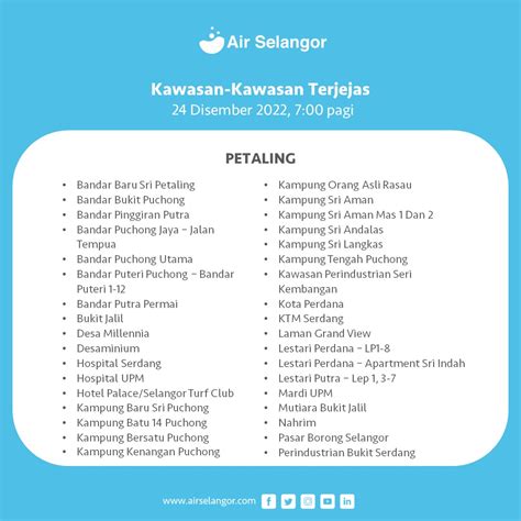 Bfm News On Twitter Air Selangor Says Areas In Selangor Have