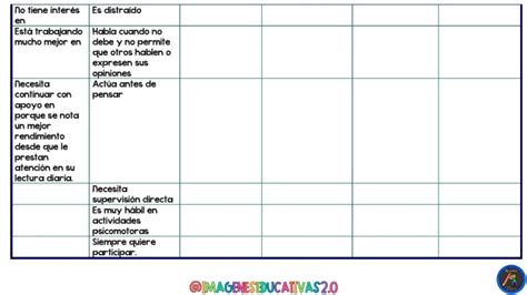 Frases Apropiadas Para Incluir En Observaciones De Boletas Para El Curo Escolar 2021 2022