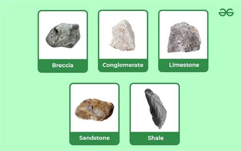 Sedimentary Rocks: Types, Formation & Uses