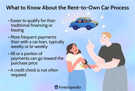 How To Rent A Car Without A Credit Card In Dhaka Hassle Free Car Rental Options Monthly Rent