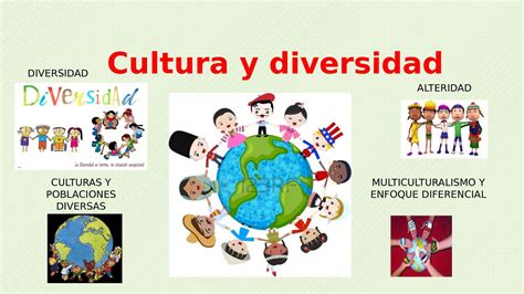 Calaméo Revista Cultura Y Diversidad