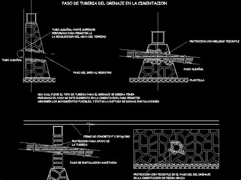 Shallow Foundation Details In Autocad Cad Kb Bibliocad