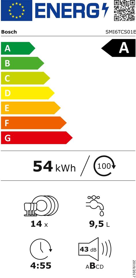 Bosch Smi Tcs E Serie Geschirrsp Ler Teilintegriert Cm Breit