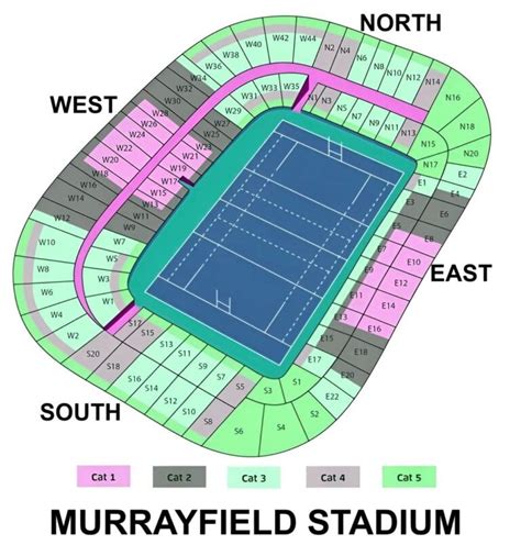 Murrayfield Stadium Seating Chart with Rows and Seat Numbers 2024