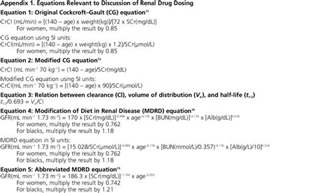 Calculate Gfr Mdrd Equations - Tessshebaylo